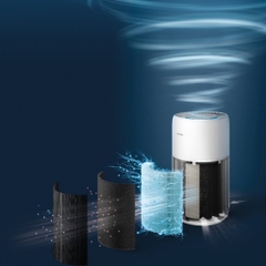 Máy Lọc Không Khí Philips AC2220/10 |109m2