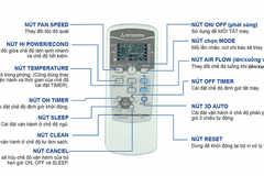 Điều hòa Mitsubishi Heavy inverter 18000BTU 1 chiều SRK/SRC18YXS-W5