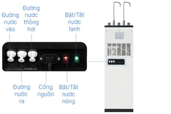 Máy lọc nước Kangaroo Hydrogen Infinity nóng lạnh KG11A2