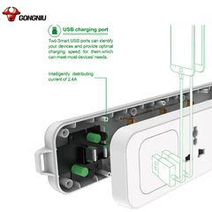 Ổ cắm điện đa năng Gongniu USB 3 lỗ 1 công tắc có nắp che dây dài 1.8m GNVN-N103U(P)
