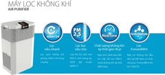 Máy lọc không khí A.O.Smith KJ500F-B01