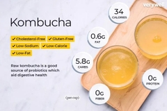 Trà kombucha Daily Kombucha