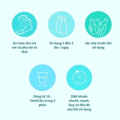 Nước xúc miệng HMU Chlorhexidine 0.12% 250ml