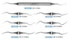 Cây nạo túi Gracey Curette Osung - Metal handle, Mini