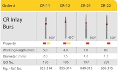 Mũi khoan MANI CR vàng ( vỉ 5 cái)