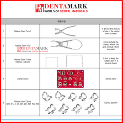 Dụng cụ đặt đê, đê Rubber Dam Accessory SET Osung