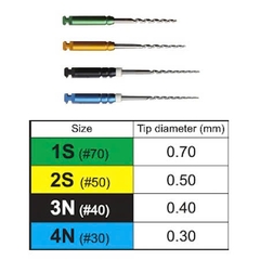 File lấy Gutta Percha trong tái điều trị tủy GPR - Mani