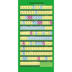 Hộp 10 mũi khoan nha khoa Trung Quốc