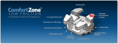 Mắc Cài Kim Loại ComfortZone Low Friction ODP Mỹ