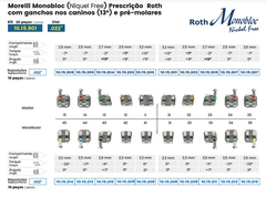 Mắc cài kim loại Monobloc Roth 022 Hook 3,4,5 Morelli (Hộp 20 cái)