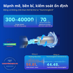 Máy cắm implant COXO C-Sailor S1