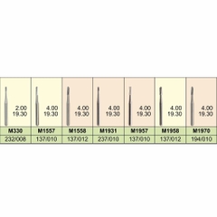 Mũi cắt cầu mão Mani (Vỉ 10 mũi)