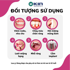 Nước Súc Miệng KIN Gingival Ngăn Ngừa Viêm Nướu 250ml