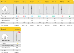 Mũi khoan MANI TC xanh dương (vỉ 5 cái)
