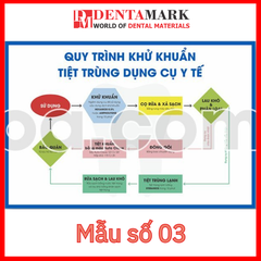 Tranh nha khoa quy trình rửa tay và khử khuẩn dụng cụ