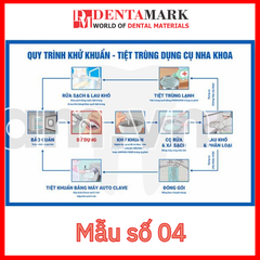 Tranh nha khoa quy trình rửa tay và khử khuẩn dụng cụ