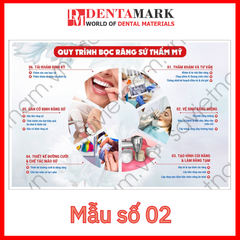 Tranh nha khoa - Tranh quy trình nha khoa: Bọc răng sứ, Cấy ghép implant, Chỉnh nha