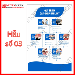 Tranh nha khoa - Tranh quy trình nha khoa: Bọc răng sứ, Cấy ghép implant, Chỉnh nha