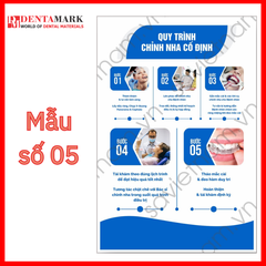 Tranh nha khoa - Tranh quy trình nha khoa: Bọc răng sứ, Cấy ghép implant, Chỉnh nha