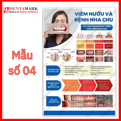 Tranh tư vấn dịch vụ nha khoa: Dáng răng, Atlas giải phẫu hàm răng, Phục hình răng, Viêm nướu và bệnh nha chu, Răng sữa, Nha khoa trẻ em