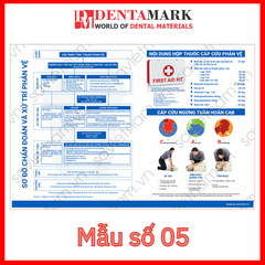 Tranh nha khoa xử trí phản vệ và ngộ độc thuốc tê