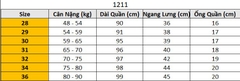 Quần Jean dài BTM Ripped 1211