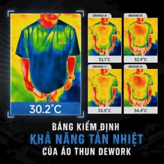 Áo Thun Workwear Tản Nhiệt Dework-C