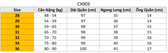 Quần Jeans dài LC CX003