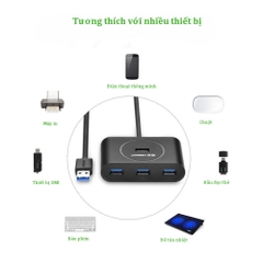 UGREEN USB 3.0 Hub