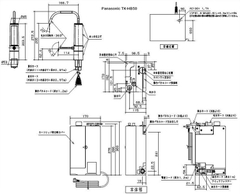 Máy lọc nước ION kiềm Panasonic TK-HB50-S | Nội địa Nhật Bản
