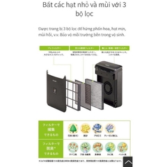 Máy lọc không khí ô tô Sharp IG-HCF15 | Màng lọc 3 lớp | Ion Plasma 25000