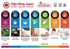 Máy lọc nước ion kiềm Trim ion GRACE | Hàng nội địa Nhật