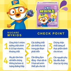 Thực phẩm bổ sung Nucare MyKids Blueberry 150ml