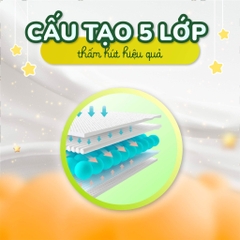 Bỉm Mễ Mễ M Quần