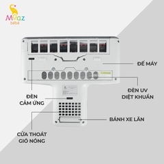 Máy Hút Bụi MOAZ Bebe MB_037