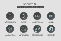 Máy hút sữa spectra 9 plus