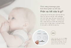 Máy hút sữa spectra 9 plus