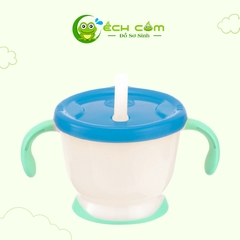 Cốc tập Uống 3 Giai Đoạn Xanh Dương