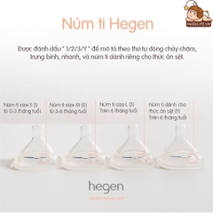 Núm ty hegen size S (2 cái) Hegen Teat Slow (2pack)