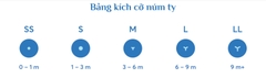 Núm ti Aoi size M vỉ đơn
