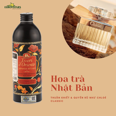 Sữa tắm nước hoa Ý Tesori d'Oriente chính hãng 500ml kèm vòi