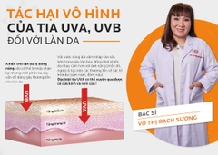Kem Chống Nắng La Roche-Posay Kiểm Soát Dầu SPF50+ 50ml