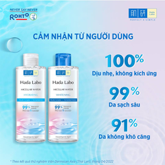 Nước Tẩy Trang Hada Labo Sạch Sâu Dưỡng Sáng 240ml