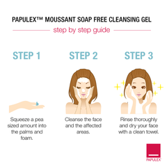 Sữa Rửa Mặt Papulex Ngăn Ngừa & Giảm Mụn Trứng Cá 150ml