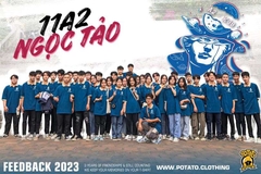 11A2 - Ngọc Tảo