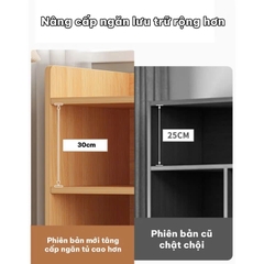 Tủ Kệ Sách Gỗ MDF Phối Trắng Hiện Đại Đa Năng