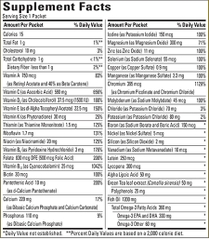 Viên uống hỗ trợ điều trị bệnh tiểu đường Nature Made Diabetes Health Pack, 60 Gói