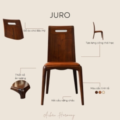 JURO