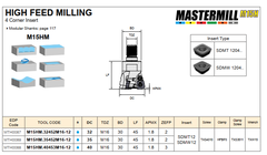 HIGH FEED MILLING