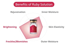 KLÁRDIE CELLUP RUBY SOLUTION: Tái Sinh Làn Da Rạng Rỡ, Phát Sáng Như Viên Ruby